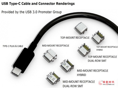 兼容性更佳！USB C型接口 2015年正式上市引領(lǐng)行業(yè)革新